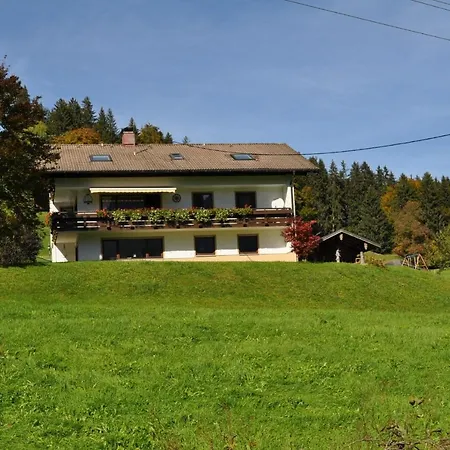 Baerbels Langenwang
